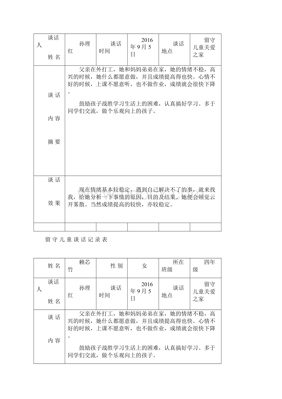 留守儿童谈话记录表Word格式.docx_第2页