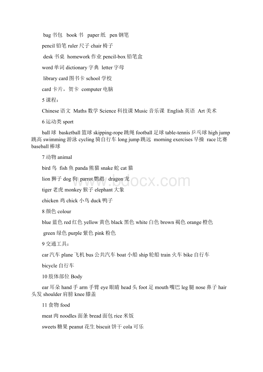 B1B6单词分类.docx_第2页