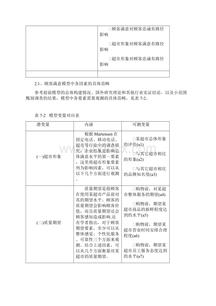 结构方程模型AMOS浓缩案例.docx_第2页