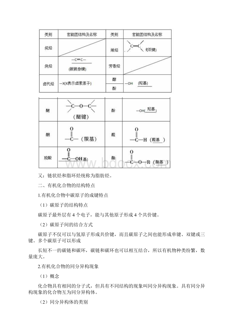 人教版选修五有机化学知识总结.docx_第2页