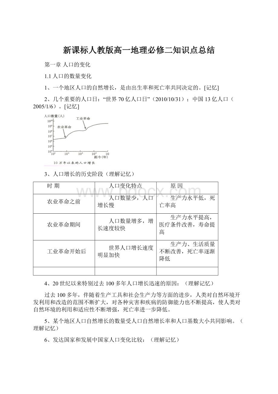 新课标人教版高一地理必修二知识点总结文档格式.docx