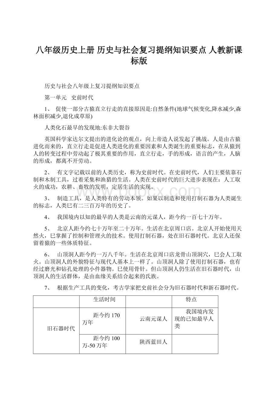 八年级历史上册 历史与社会复习提纲知识要点 人教新课标版.docx