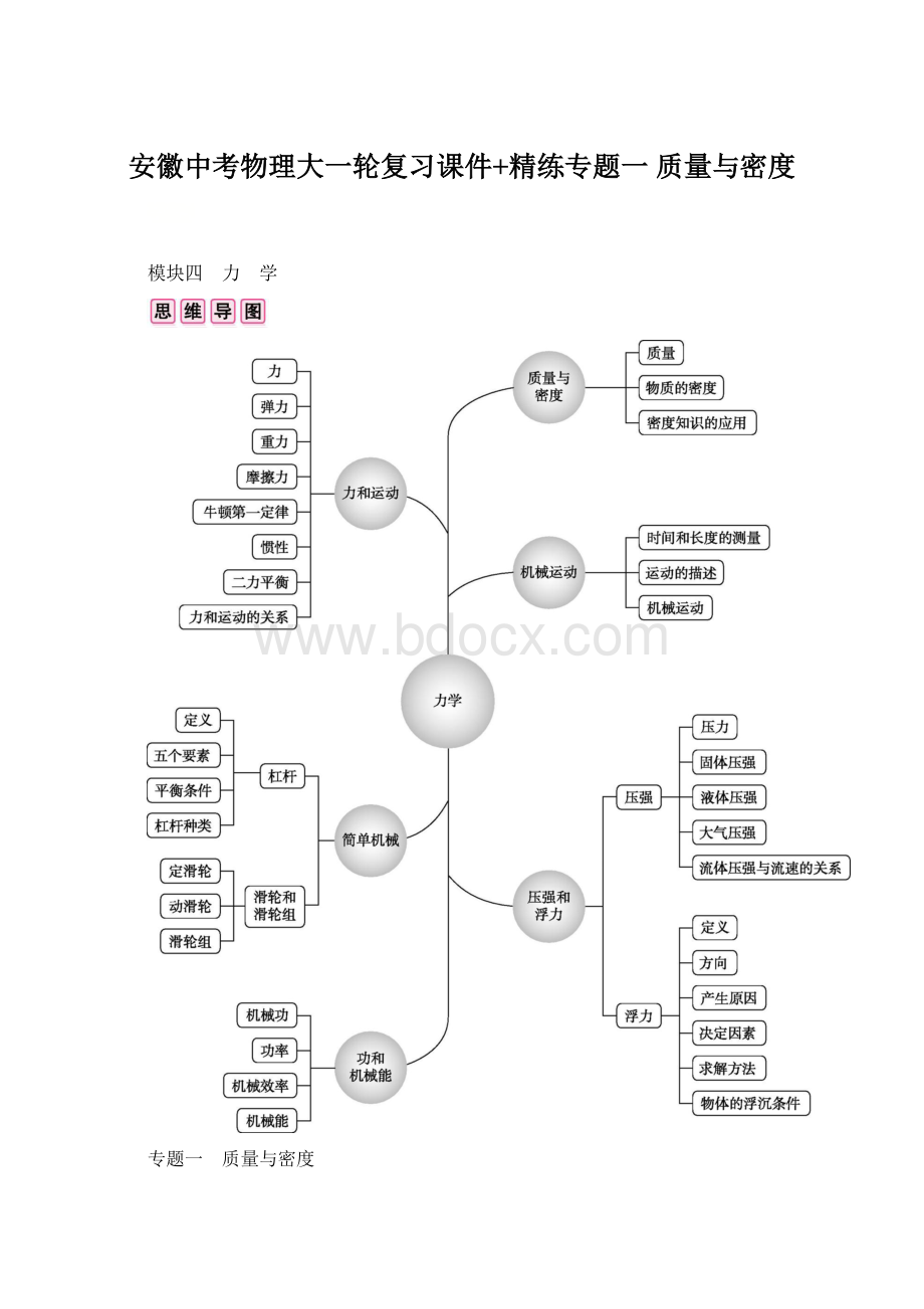 安徽中考物理大一轮复习课件+精练专题一 质量与密度Word格式.docx