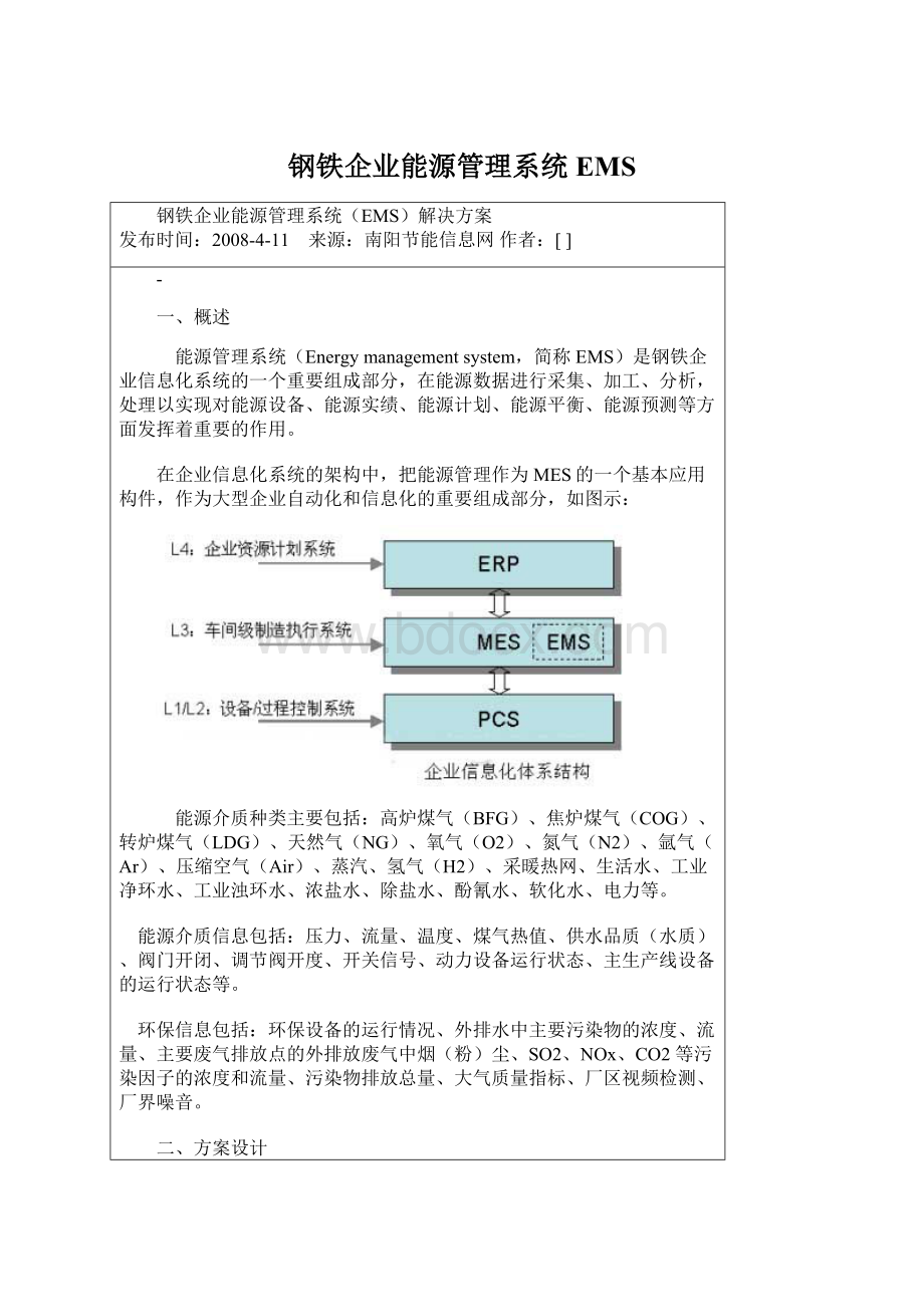 钢铁企业能源管理系统EMSWord格式.docx