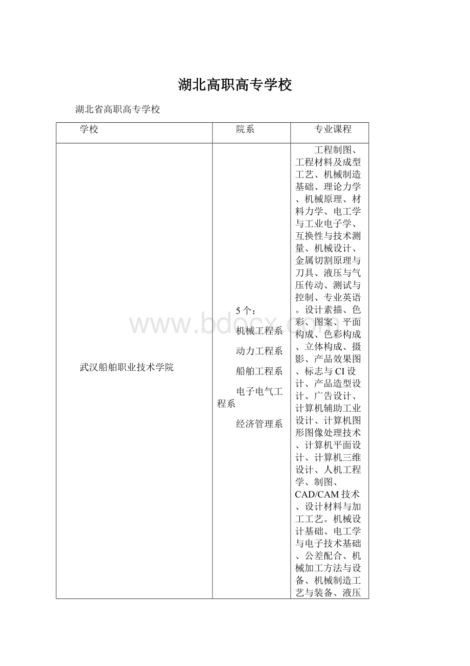 湖北高职高专学校Word文档下载推荐.docx_第1页