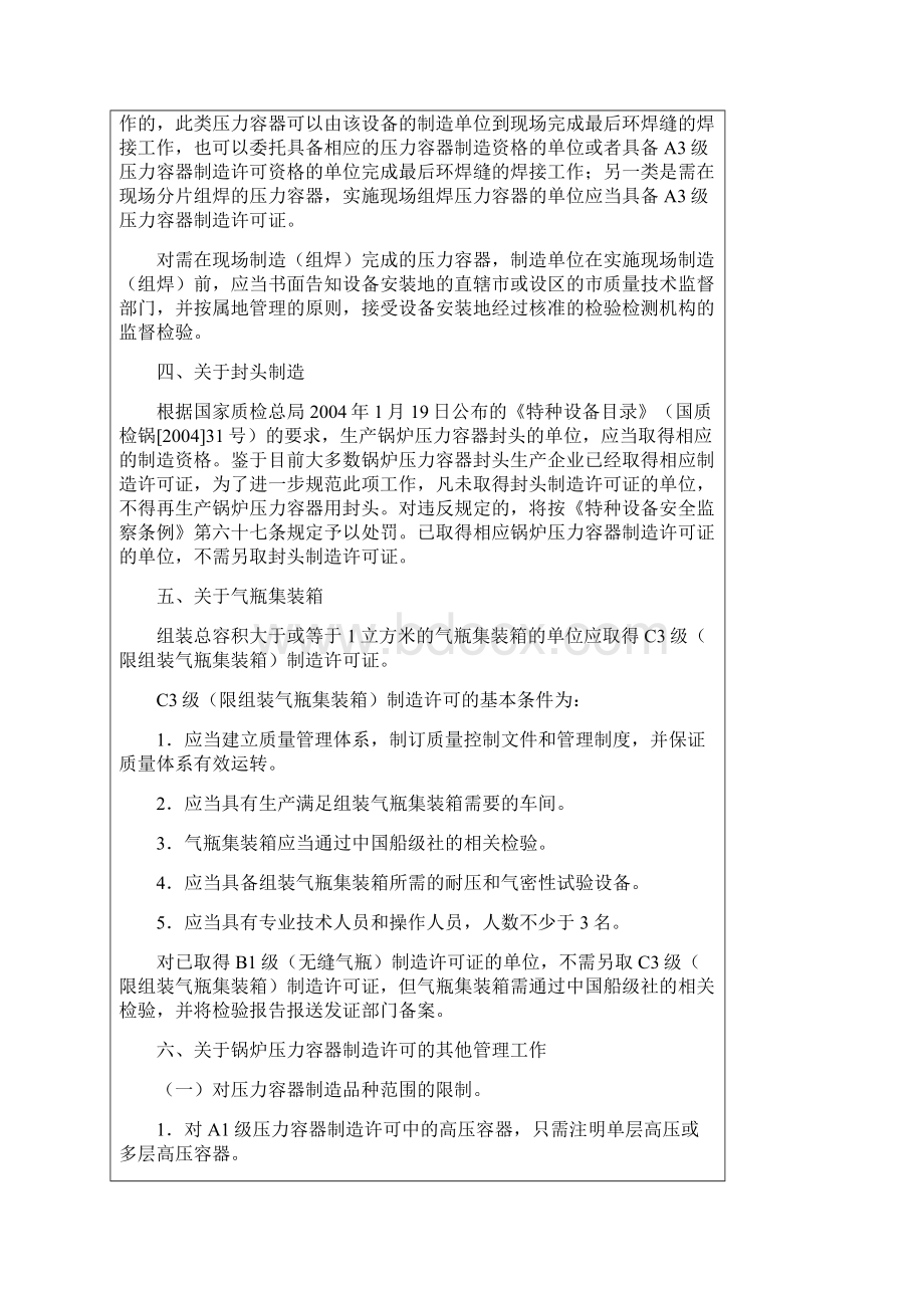 关于锅炉压力容器制造许可管理Word文件下载.docx_第3页