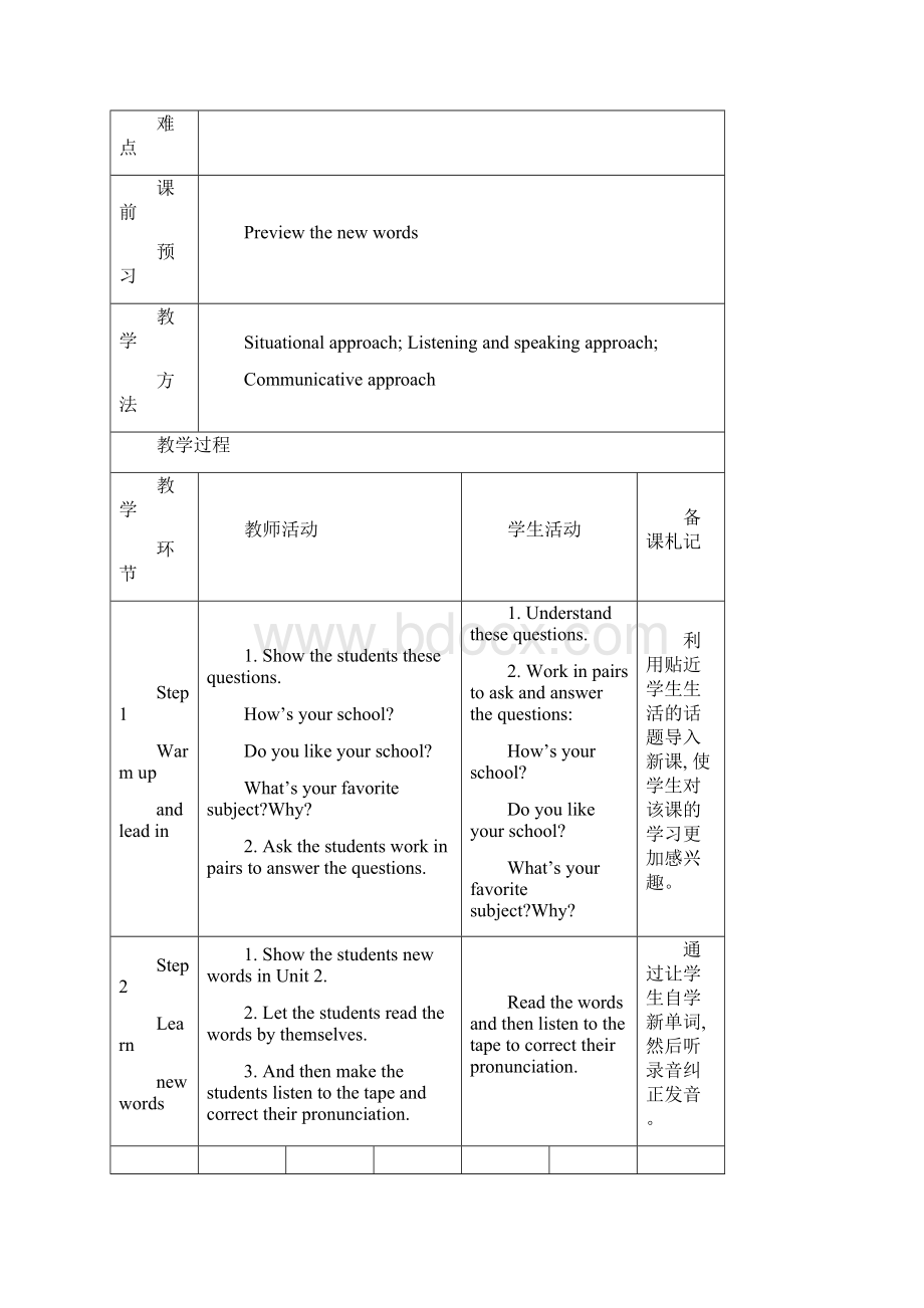 Module 2 Unit 2 What do I like best about school教案Word文件下载.docx_第2页