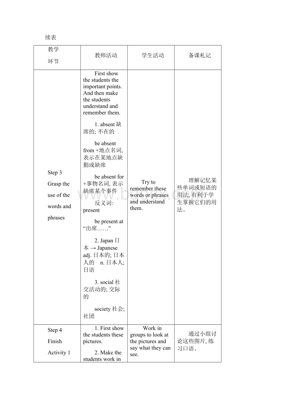 Module 2 Unit 2 What do I like best about school教案Word文件下载.docx_第3页