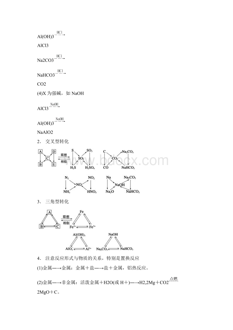 高考化学考前20天冲刺 无机化学综合应用Word文档格式.docx_第3页