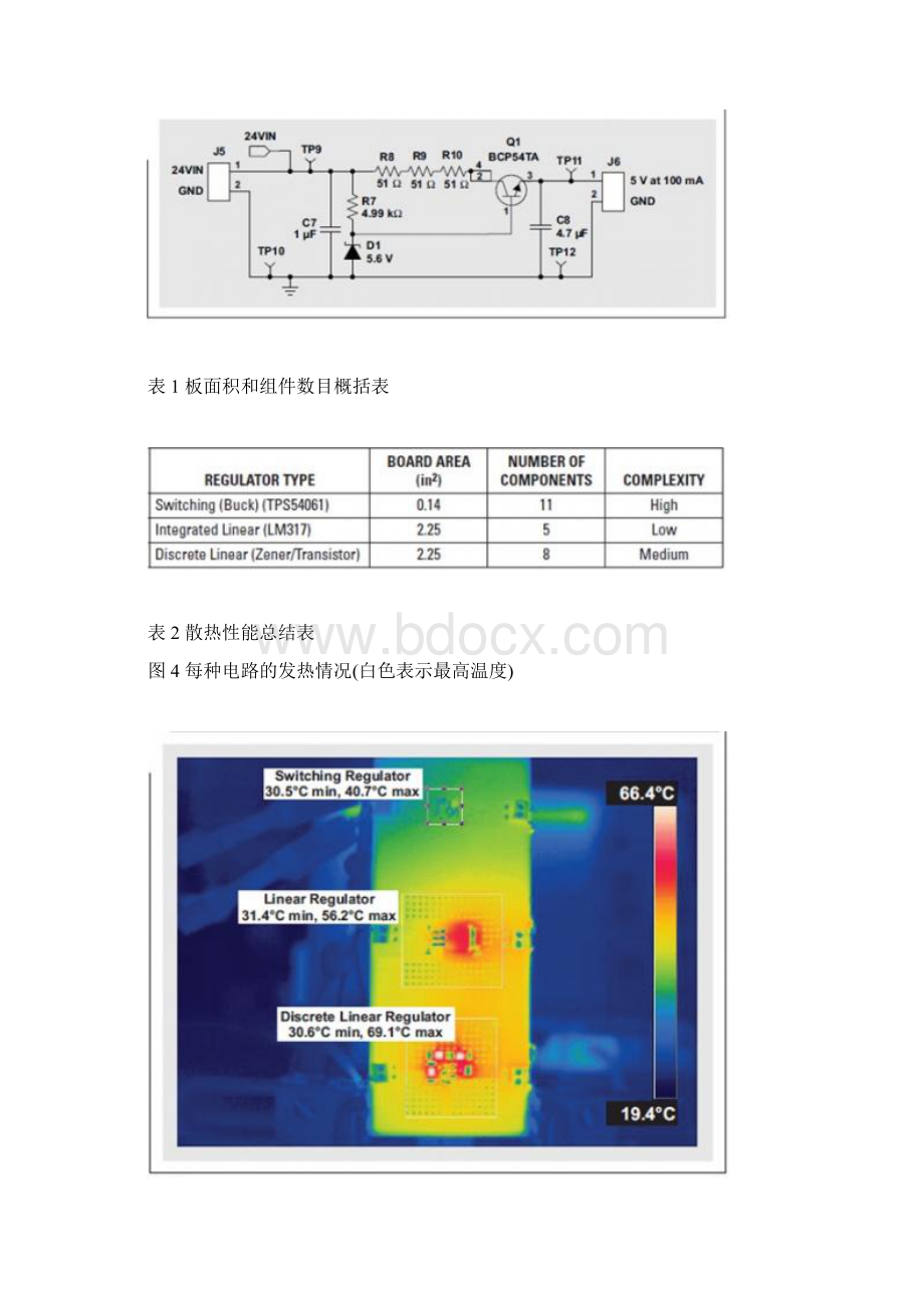 24V总线工业应用中线性稳压器与开关式稳压器比较.docx_第3页