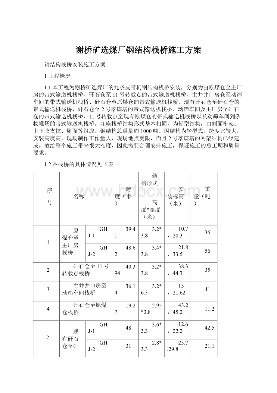 谢桥矿选煤厂钢结构栈桥施工方案Word文档格式.docx_第1页