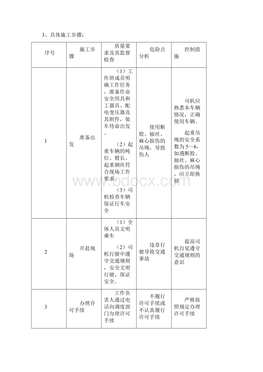 更换10KV配电变压器施工方案.docx_第2页