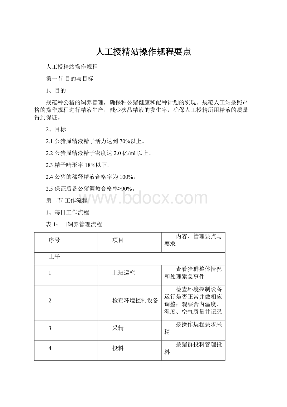 人工授精站操作规程要点Word格式.docx