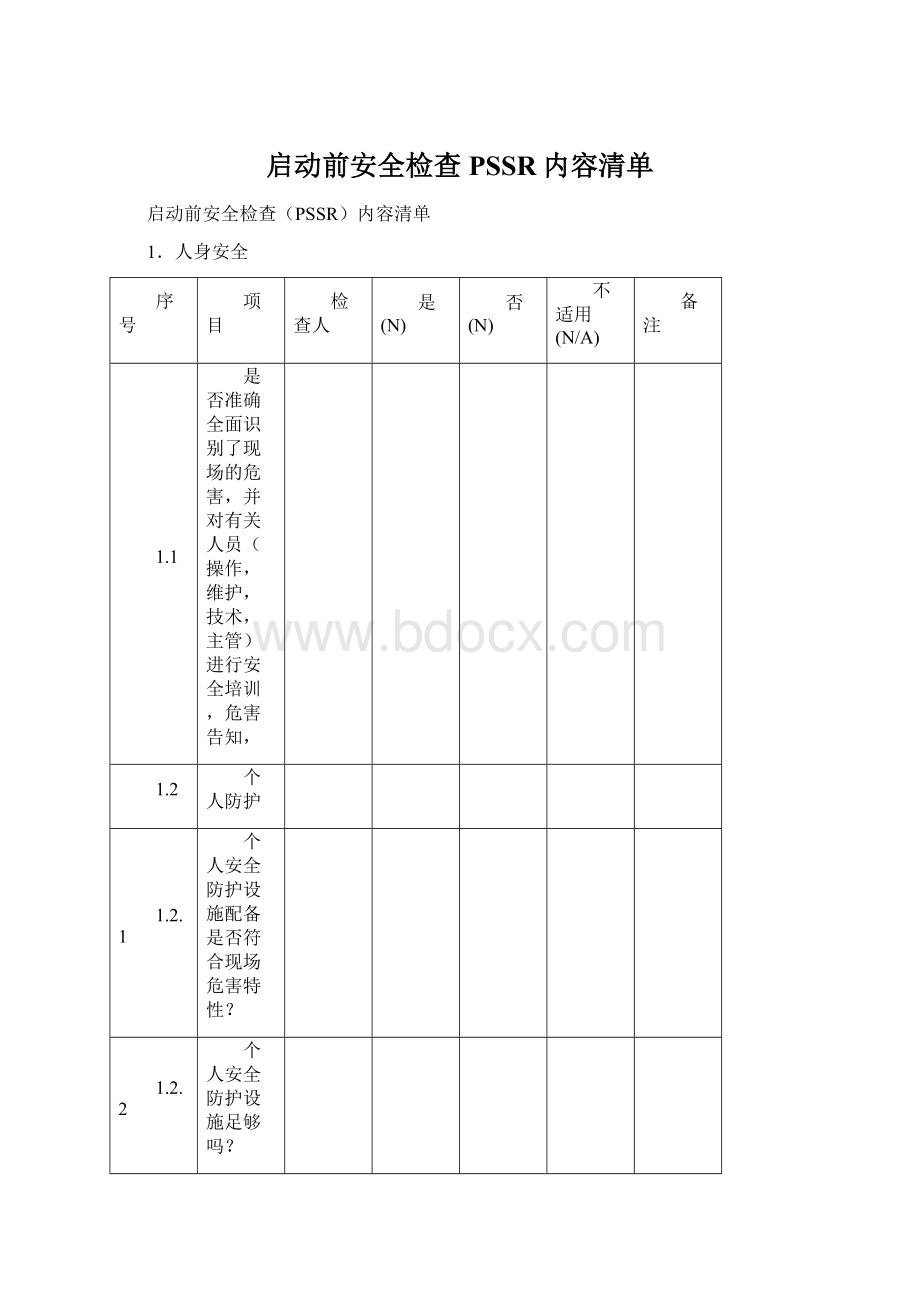 启动前安全检查PSSR内容清单.docx_第1页