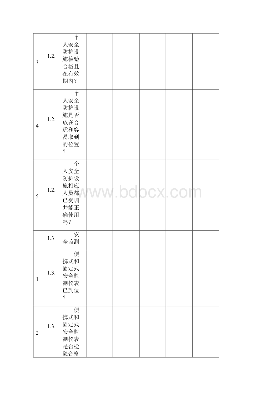 启动前安全检查PSSR内容清单.docx_第2页