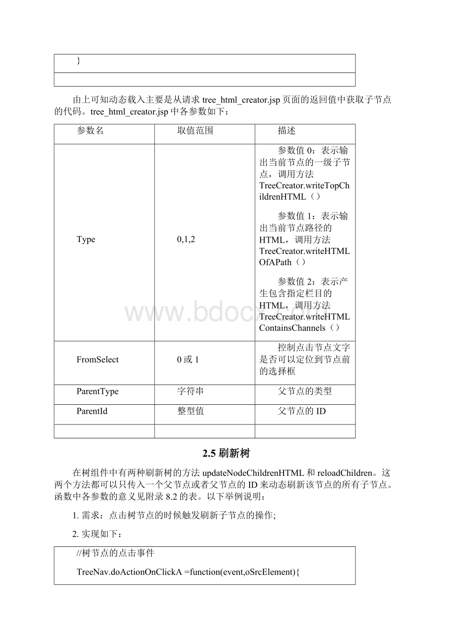 TRSWCM65二次开发004树形组件.docx_第3页