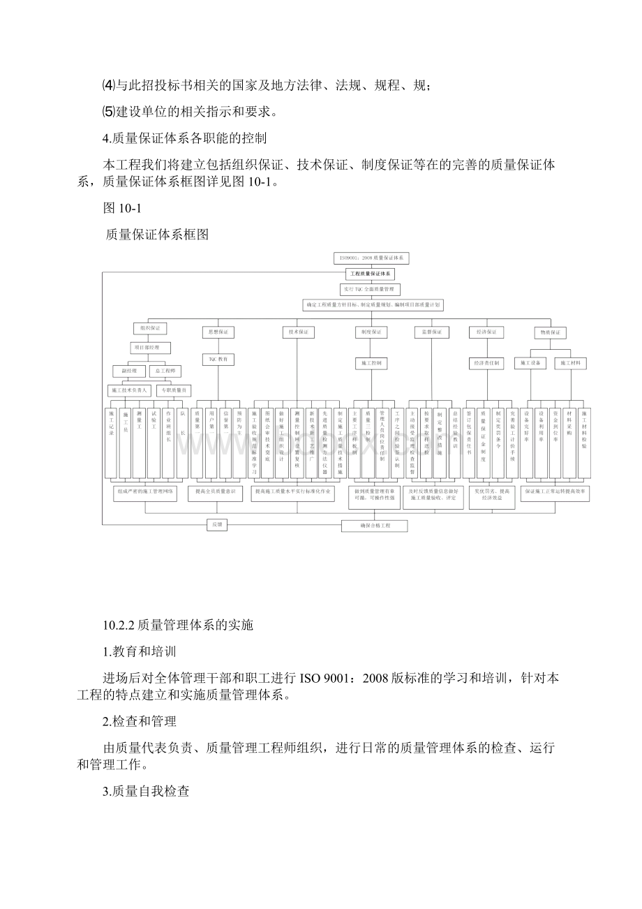 质量目标质量管理体系和措施.docx_第2页