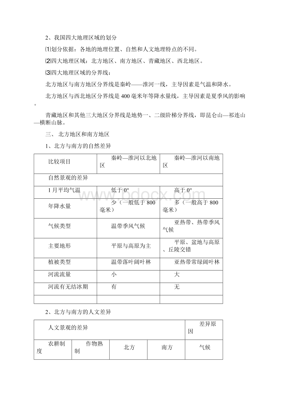 最新人教版初中八年级《地理》下册全册期末总复习知识点考点整理复习汇总完整完美精品打印版.docx_第2页