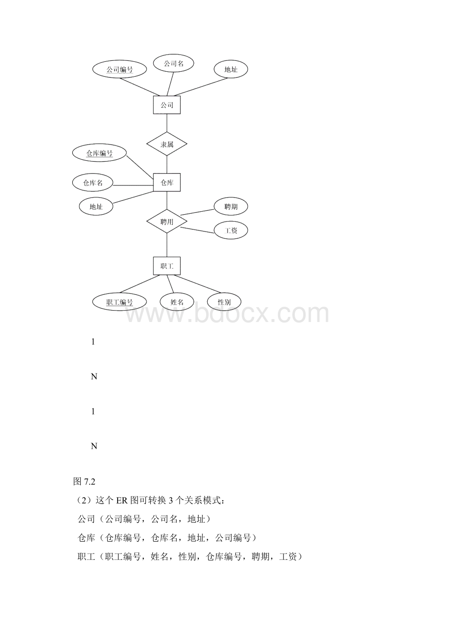 er图习题大全.docx_第3页