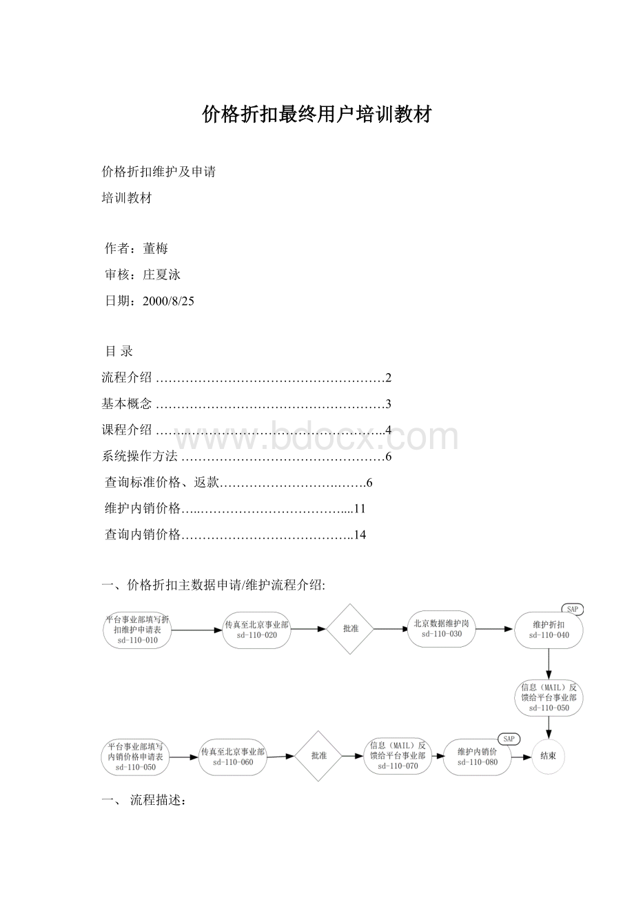 价格折扣最终用户培训教材.docx_第1页