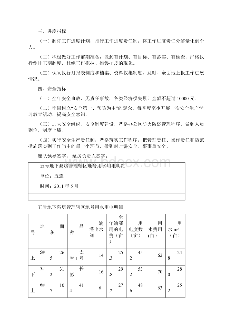 五连泵房检查台账资料Word文档格式.docx_第2页