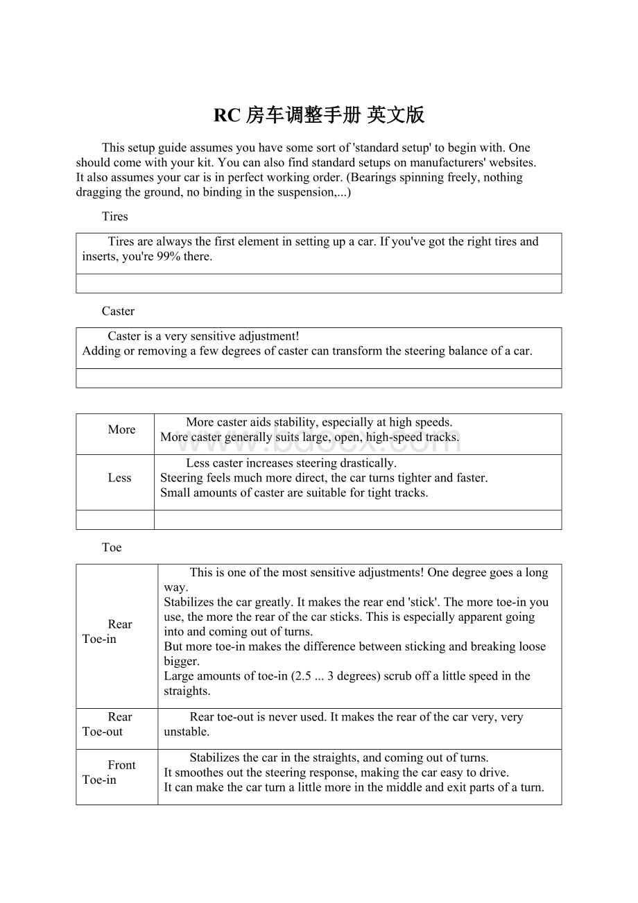 RC 房车调整手册 英文版.docx