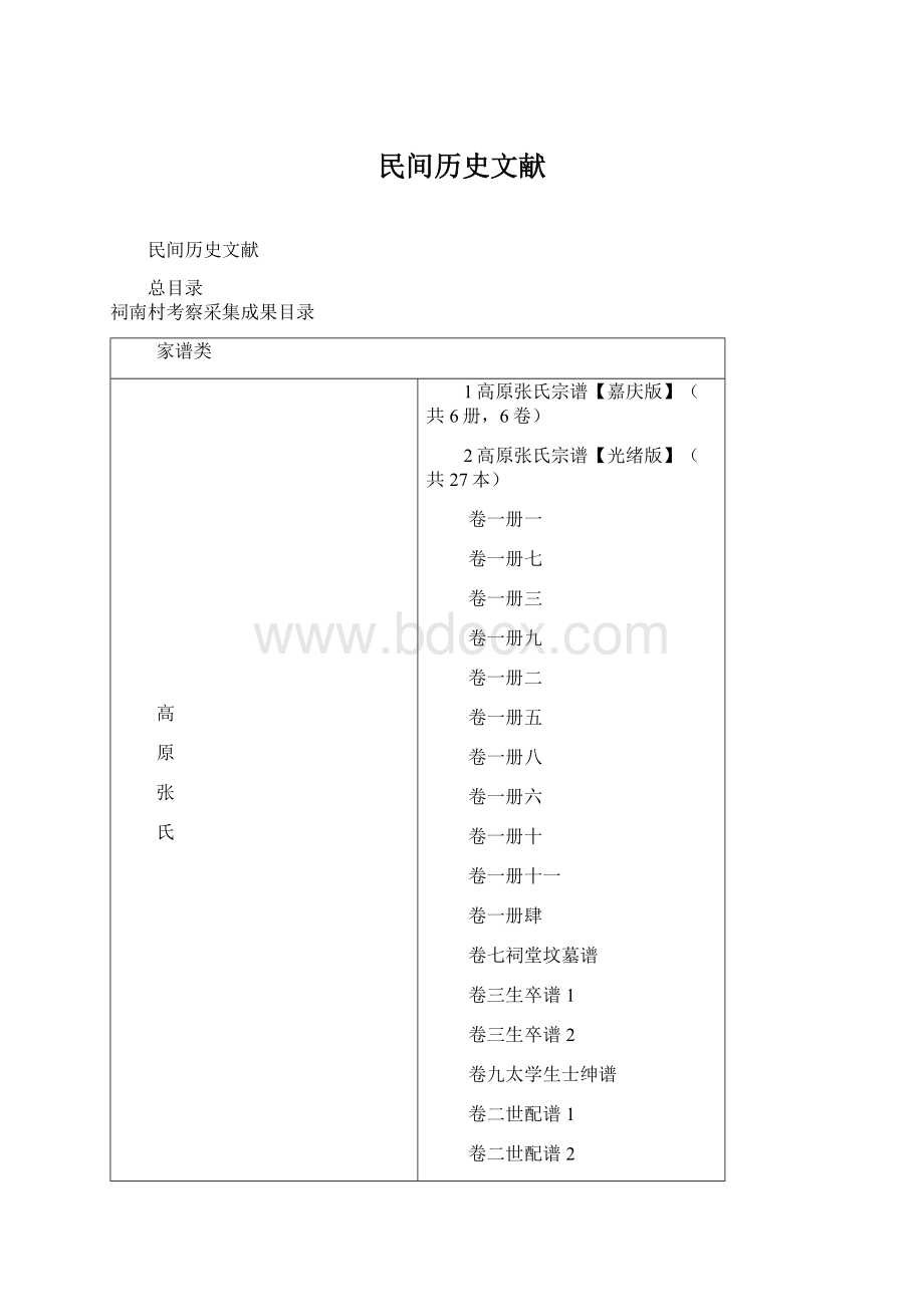 民间历史文献.docx