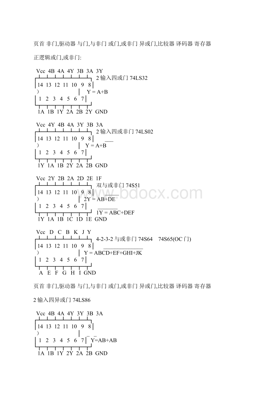 数字电路芯片大全.docx_第3页