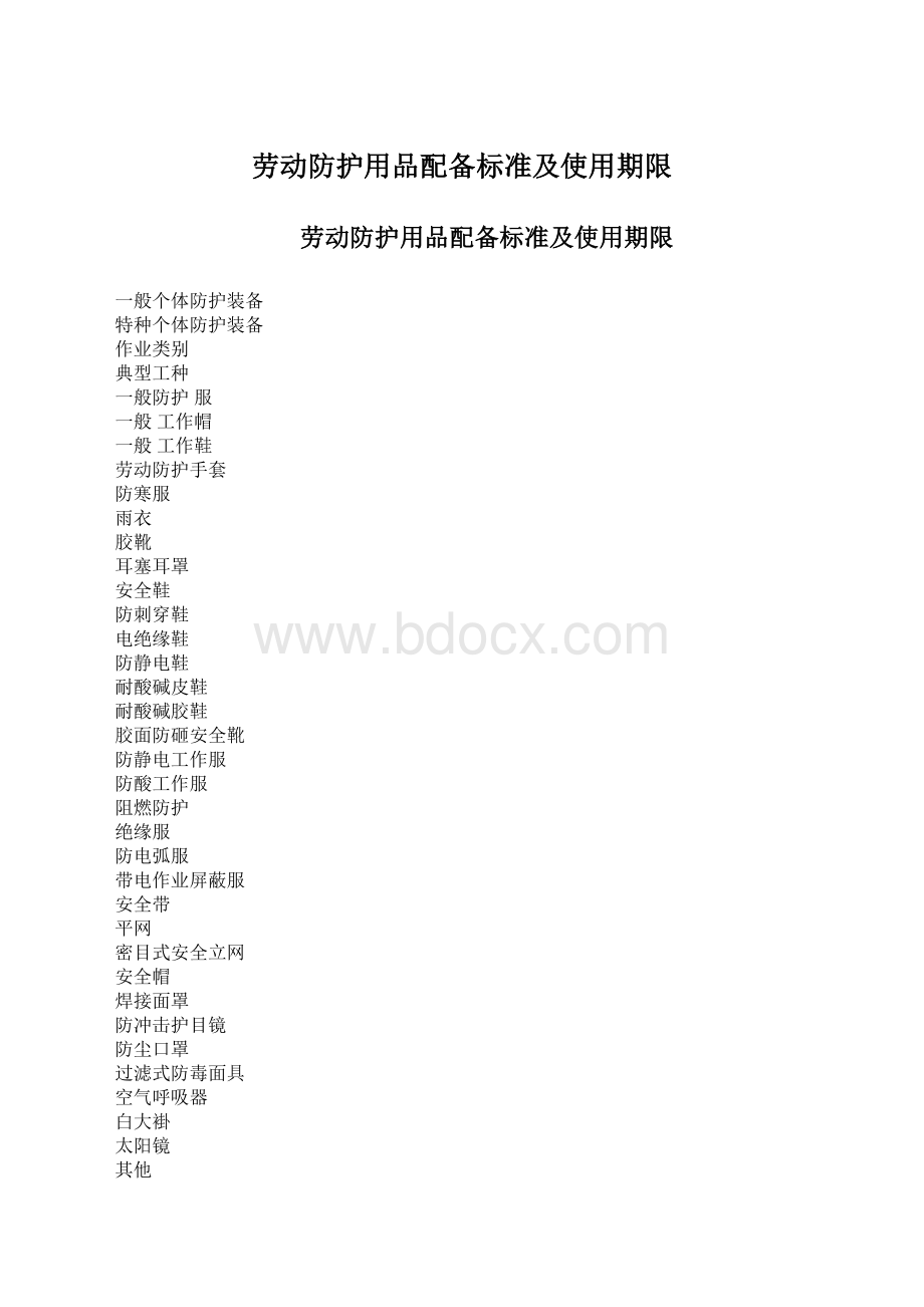 劳动防护用品配备标准及使用期限Word文档格式.docx