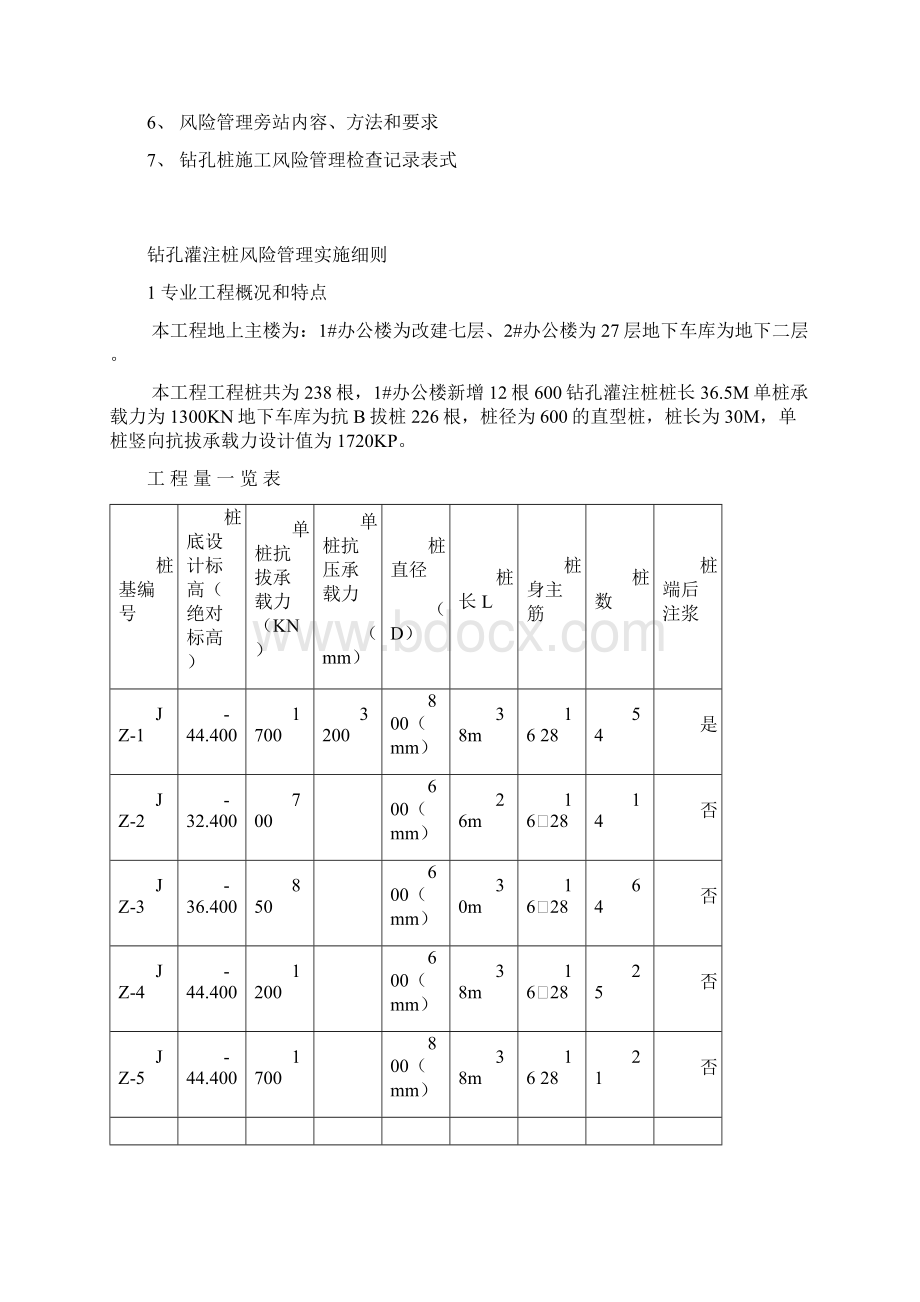 钻孔灌注桩工程 监理实施细则.docx_第2页