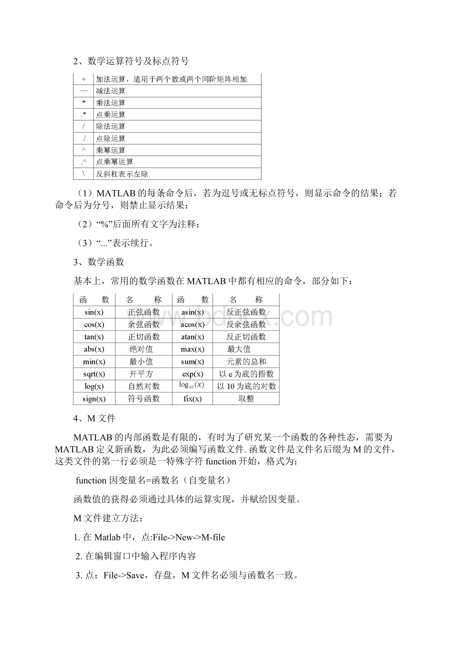 MATLAB的使用.docx_第2页