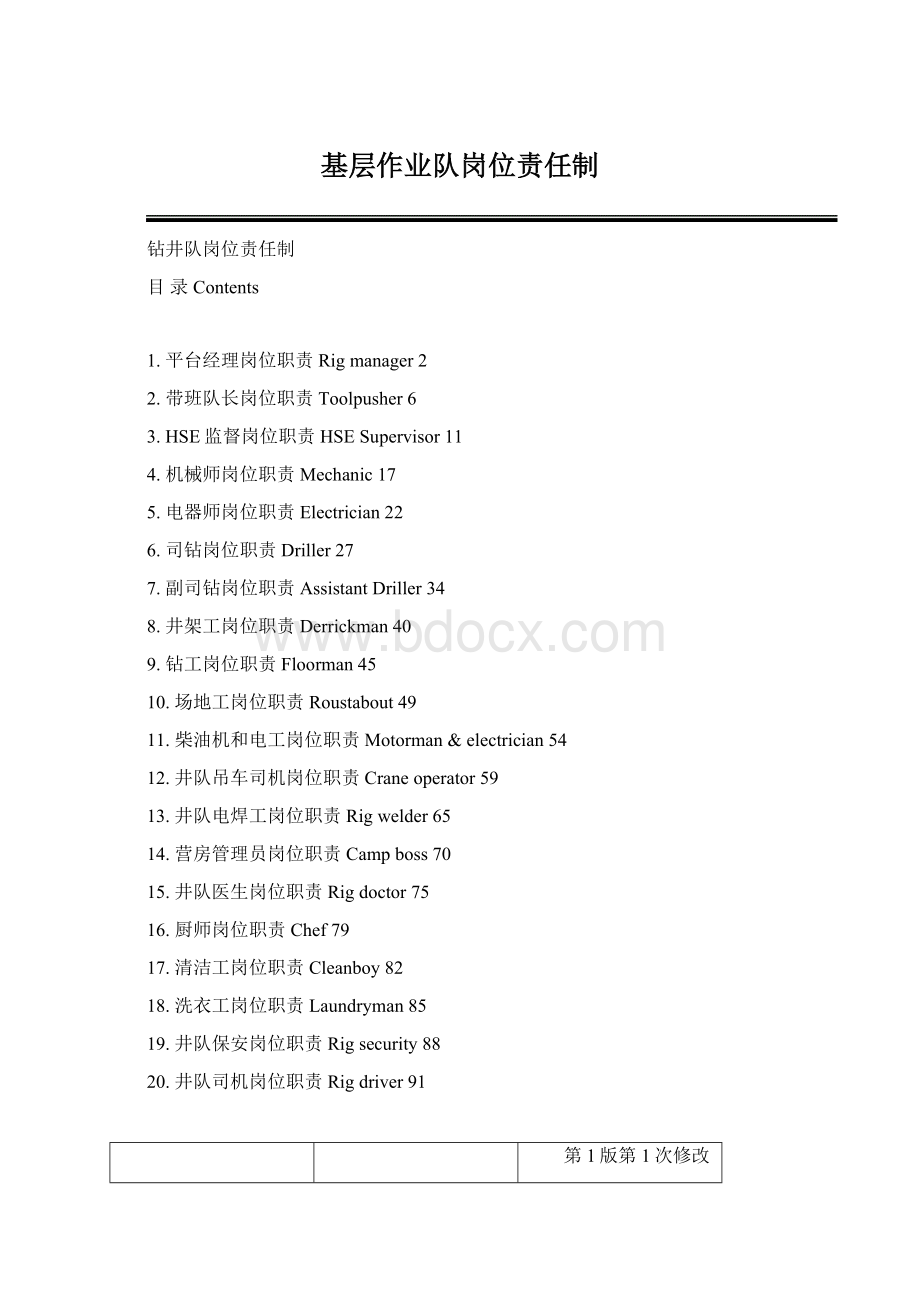 基层作业队岗位责任制Word文档下载推荐.docx