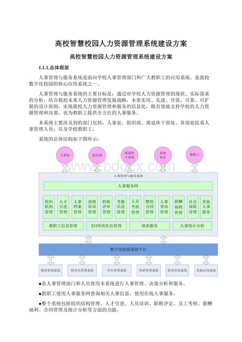 高校智慧校园人力资源管理系统建设方案Word格式文档下载.docx_第1页