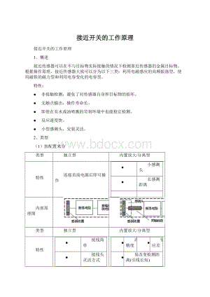 接近开关的工作原理.docx