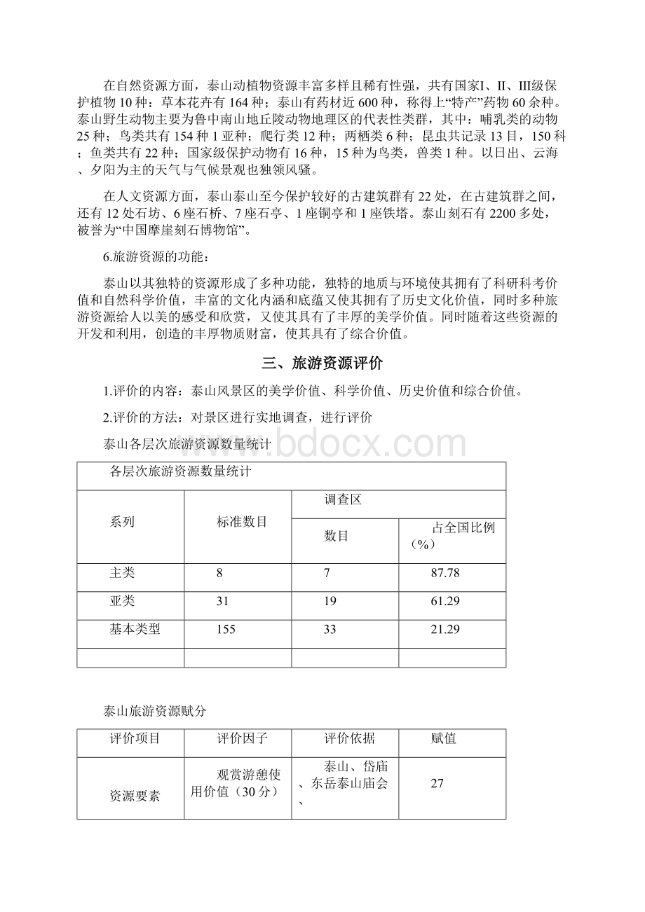 泰山旅游资源实习报告Word文档格式.docx_第2页