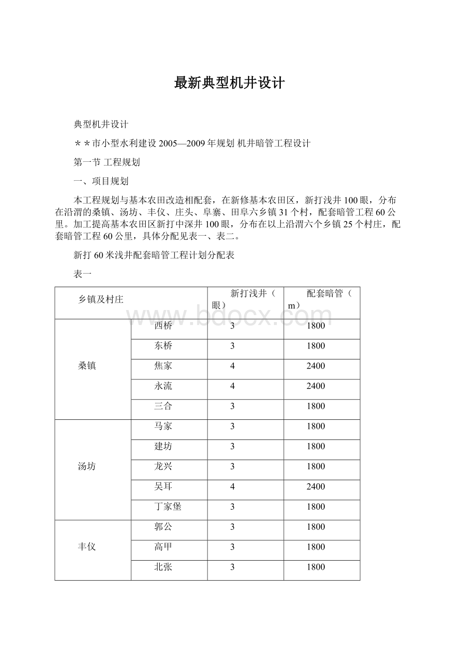 最新典型机井设计.docx