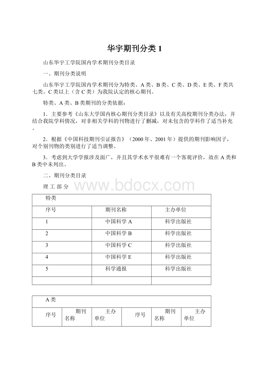 华宇期刊分类1Word文档下载推荐.docx_第1页