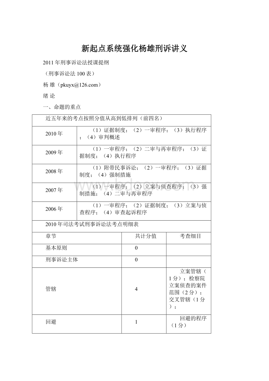 新起点系统强化杨雄刑诉讲义文档格式.docx