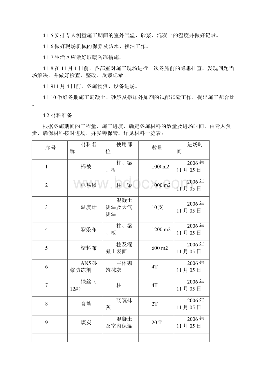 冬季施工方案.docx_第3页