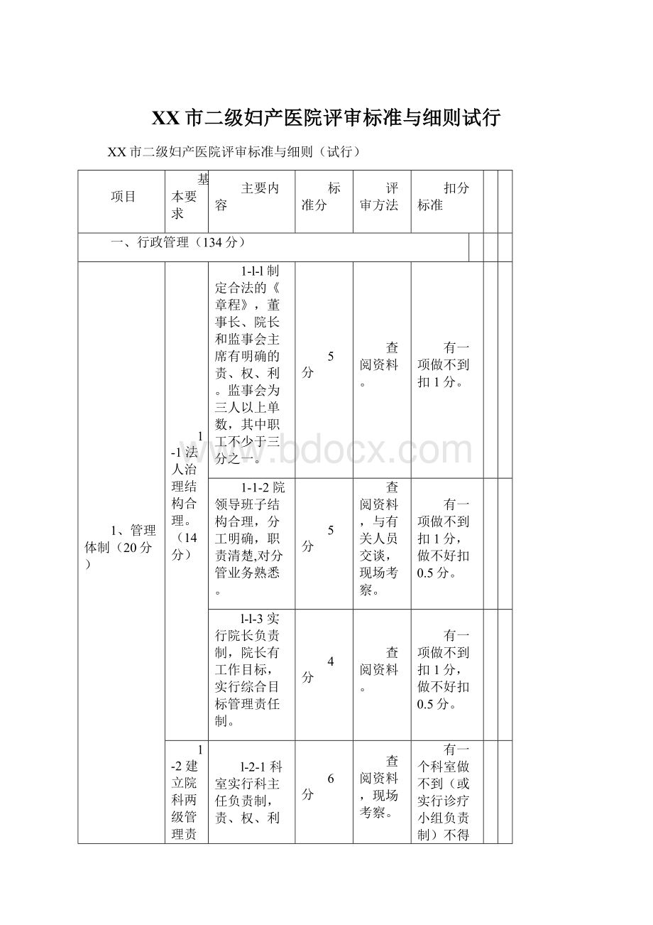 XX市二级妇产医院评审标准与细则试行.docx_第1页