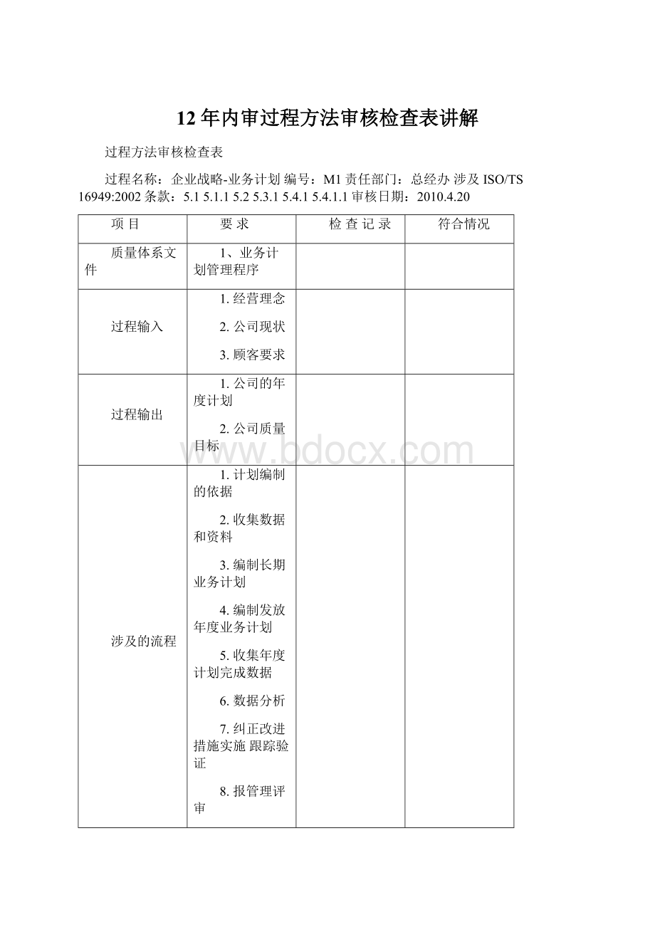 12年内审过程方法审核检查表讲解Word格式.docx_第1页