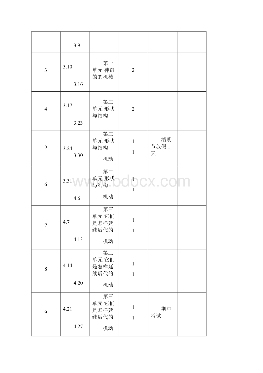 苏教版五年级科学下册教案全集Word文档下载推荐.docx_第3页