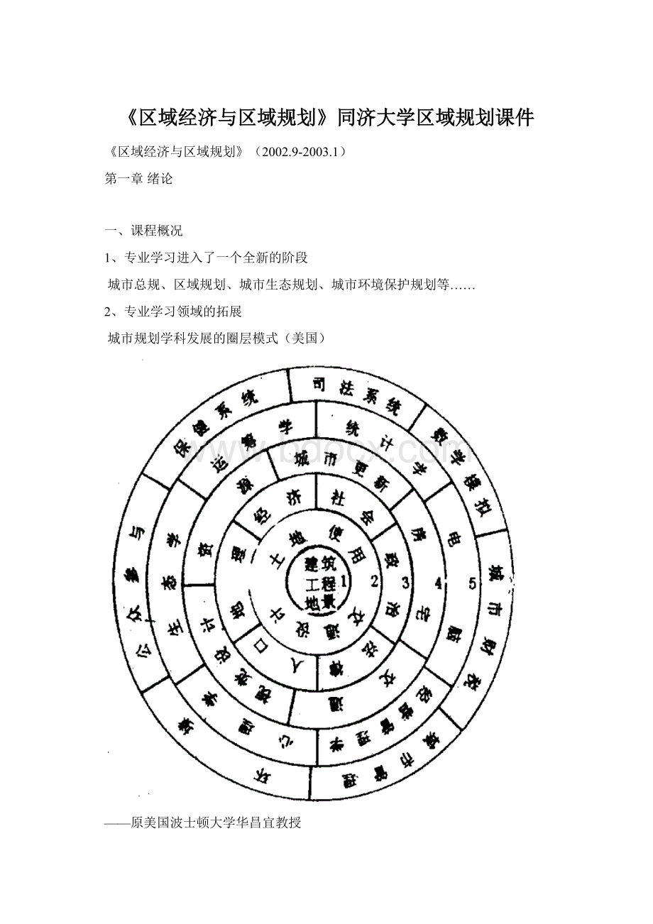 《区域经济与区域规划》同济大学区域规划课件Word文档格式.docx_第1页