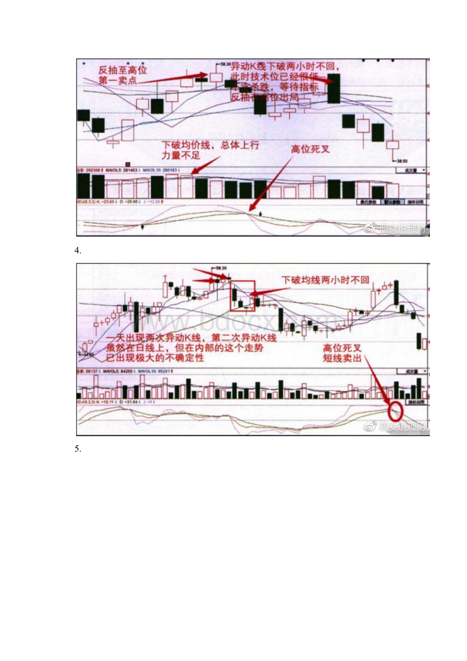 K线 均线实战图解反复看100遍也不嫌多.docx_第3页