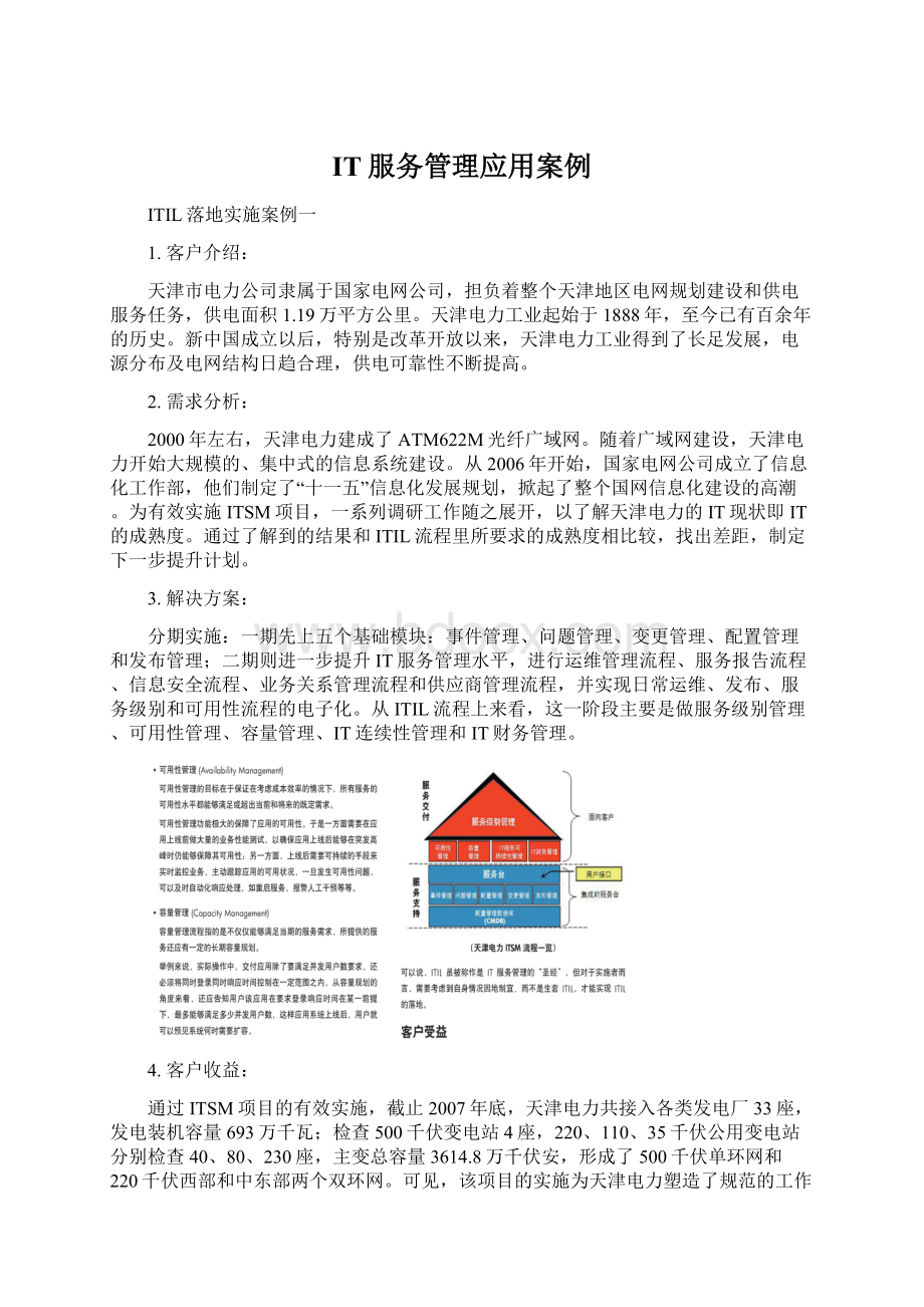 IT服务管理应用案例Word格式.docx_第1页