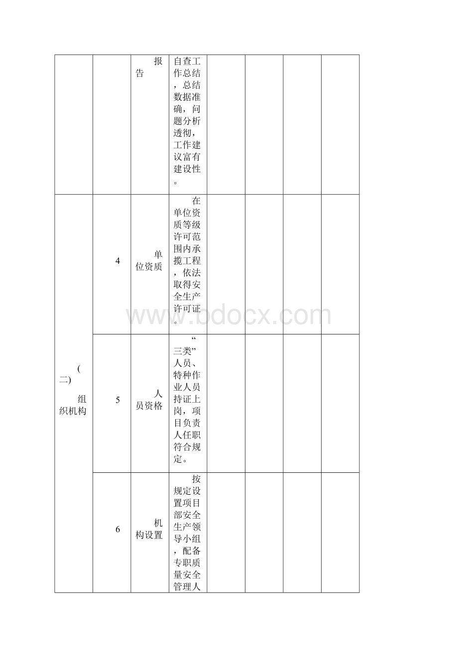 城轨道交通工程质量安全检查表Word格式文档下载.docx_第2页