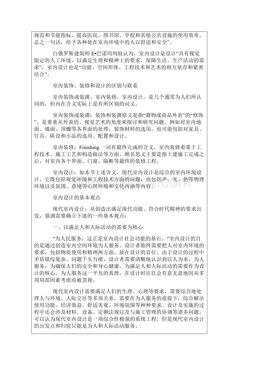 室内设计师必读之经典理论教程.docx_第3页