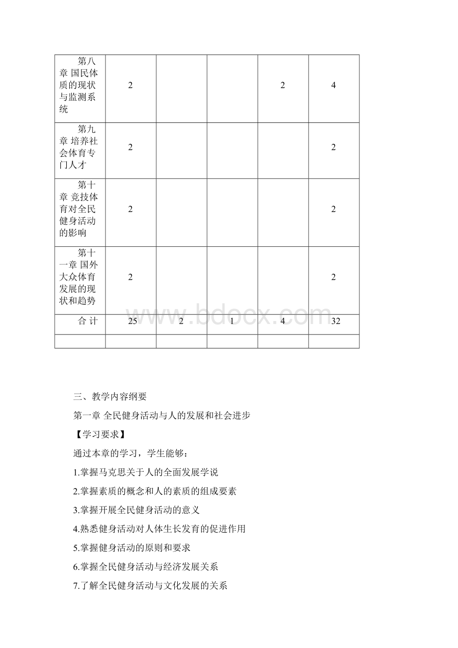 体育教育专业教学大纲Word格式.docx_第3页