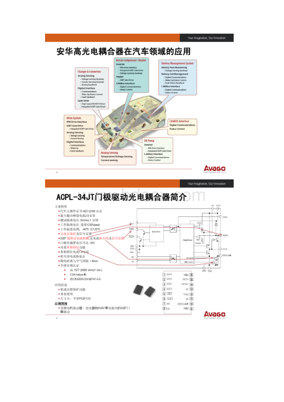 ACPL34JT新型汽车级 IGBT门极驱动光耦及评估测试.docx_第2页