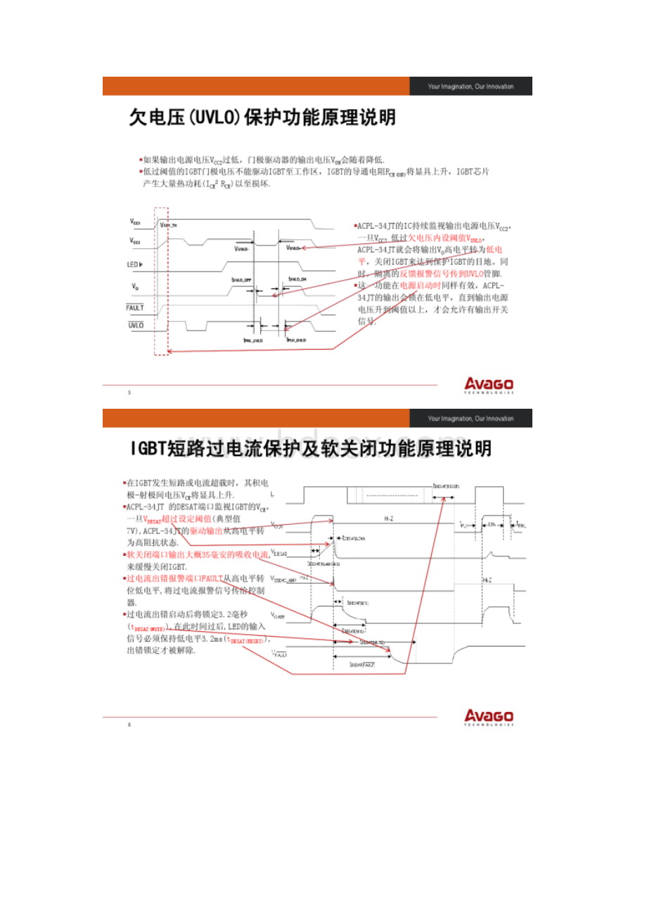 ACPL34JT新型汽车级 IGBT门极驱动光耦及评估测试.docx_第3页